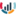 Bemob logo